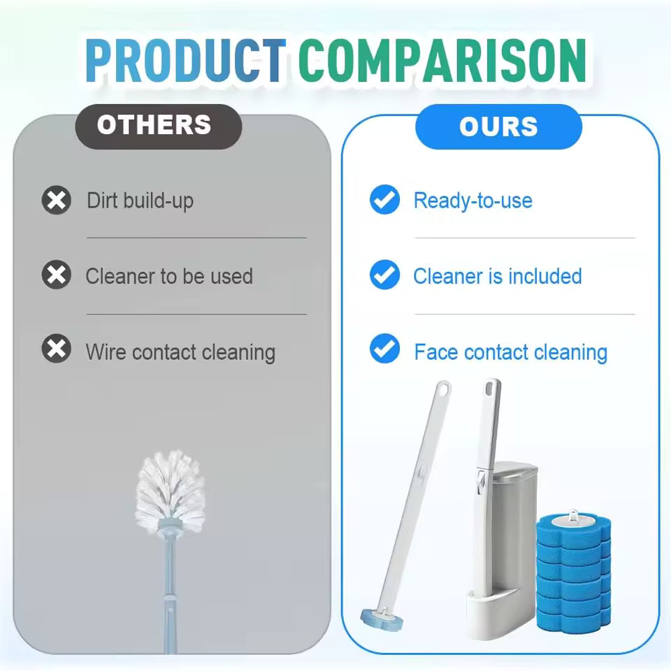 Heimvist Klar - Toalettborste med refill